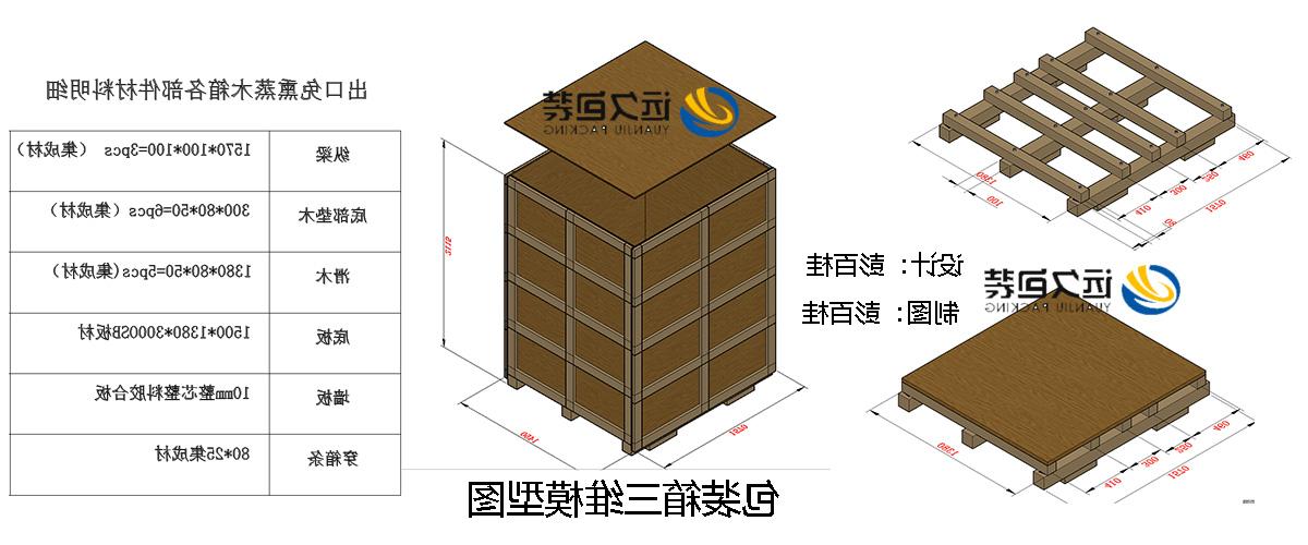 <a href='http://68kg.zlmmc8.com'>买球平台</a>的设计需要考虑流通环境和经济性